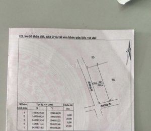 ngay Công An phường Hoà Hiệp Trung.đường Trần Phú 1,235 tỷ- 225 m2